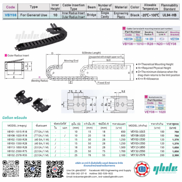 VBY08  CABLE CARRIERS รางกระดูกงูเก็บสายไฟ