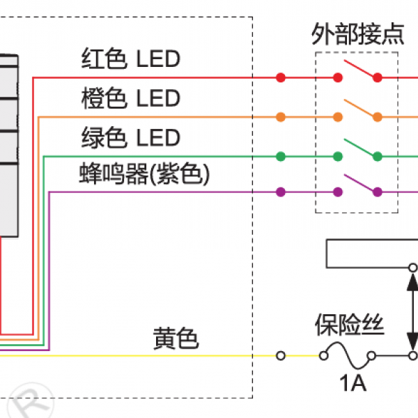 ZHD11  TOWER LIGHT  ไฟแจ้งเตือนสถานะเครื่องจักร