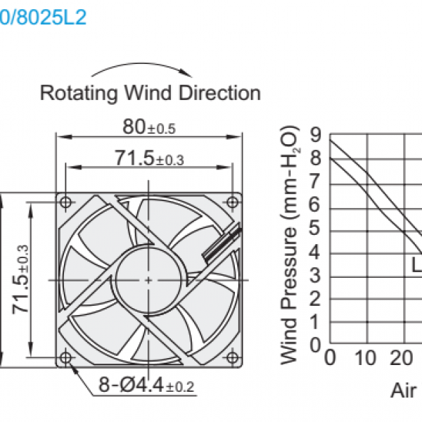 ZHJ06  AXIAL FAN  พัดลมระบายความร้อน