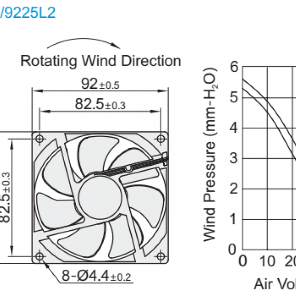 ZHJ06  AXIAL FAN  พัดลมระบายความร้อน